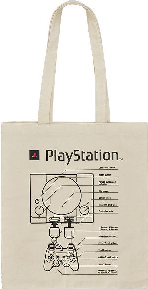 Playstation 5 Prize Items
