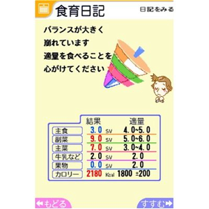 Koharu no DS Uchigohan. Shokuji Balance Guide Tsuki