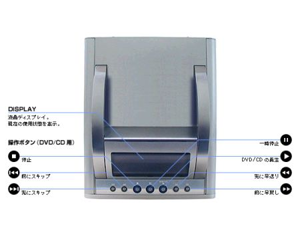 Panasonic Q (loose)