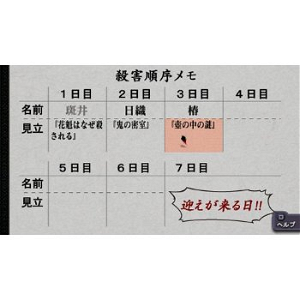 Amagoushi no Yakata Portable: Ichiyagi Wa, Saisho no Junan