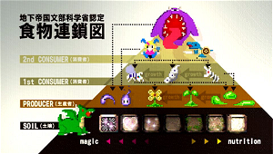 Yuusha no Kuse ni Namaikida Or 2 (PSP the Best)