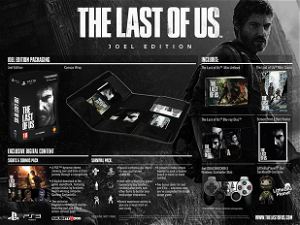 The Last of Us (Joel Edition)