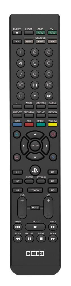 BD/TV Multi Remote Control for Playstation 4