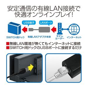 LAN Adapter for Nintendo Switch