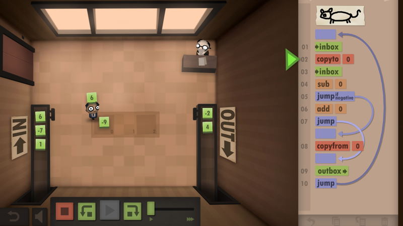 Human Resource Machine <span class="ext" style="background-color: #2a475e; color: #FFFFFF;">STEAM</span> <span class="ext ext_digital">digital</span> image 10