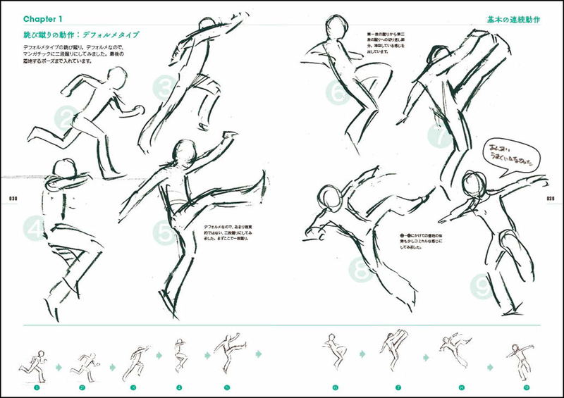 Junichi Hayama Animators Sketch Collection Of Moving People - Battle Characters image 6