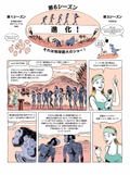 Sapiens A Graphic History - The Birth Of Humankind thumbnail 5