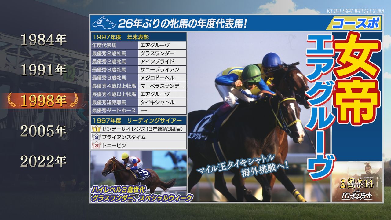 Nintendo Switch Winning Post 9 2021 Winning Post 9 2021 for Nintendo Switch, Nintendo Switch 2