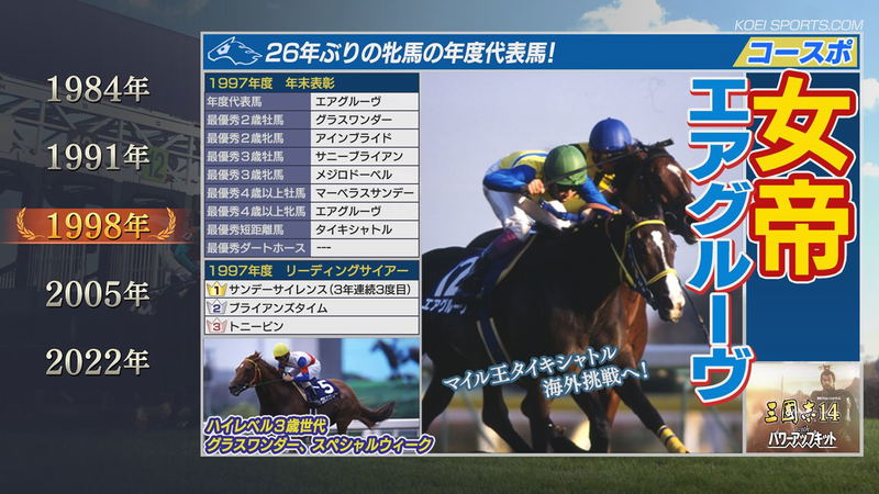 Winning Post 9 2021 image 9