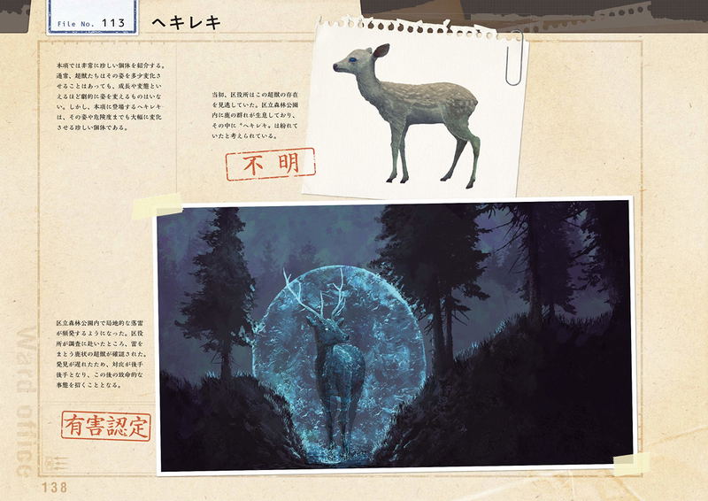 Harmful Super Beast Top Secret Report - Toy (e) Art File Kitora image 5