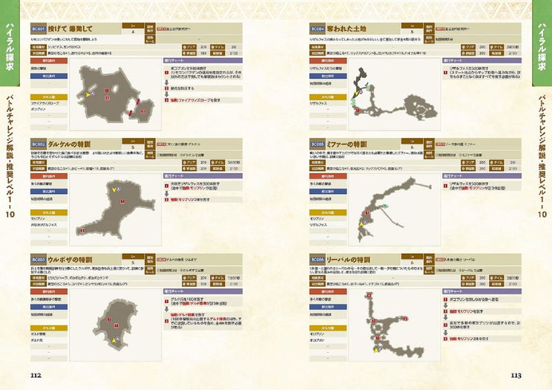 Hyrule Warriors: Age Of Calamity Perfect Guide image 3