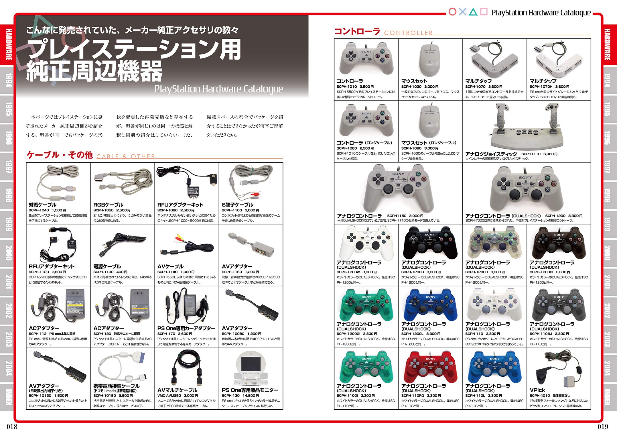 Playstation Perfect Catalogue 1999-2004