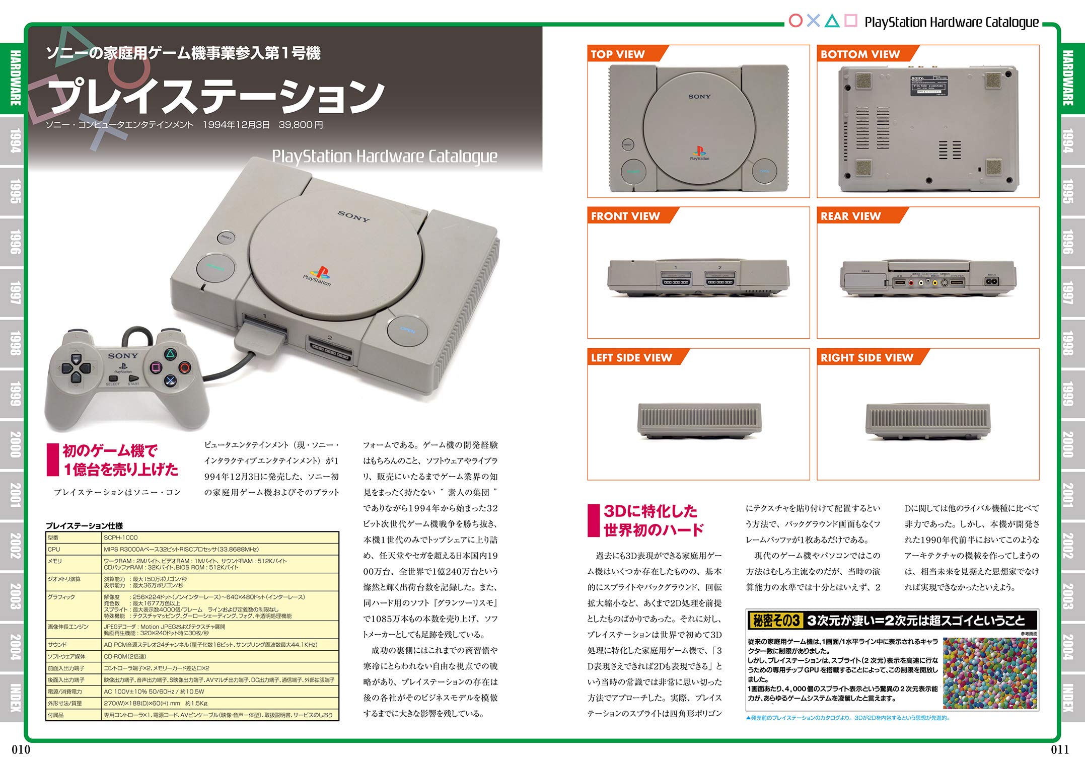 Playstation Perfect Catalogue 1994-1998