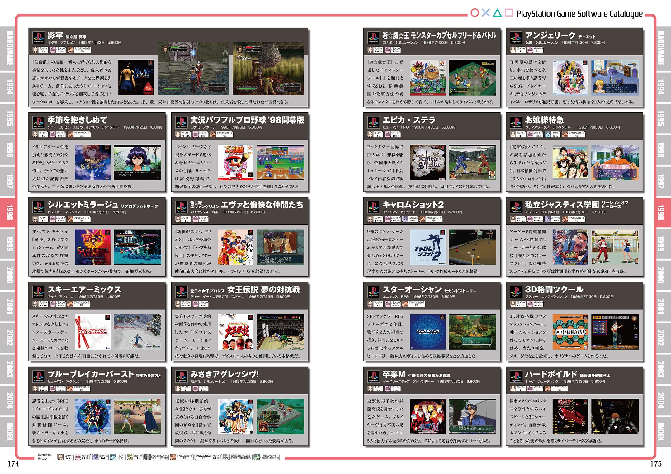 （当時物）PlayStation 1997-1998 販促カタログセット Playstation Perfect Catalogue 1994-1998