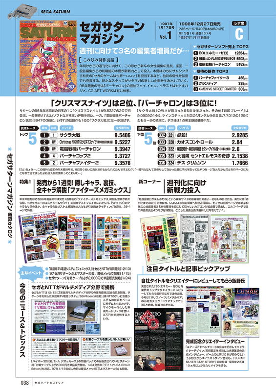 Sega Hard Historia - Grand History Of The Magazines Featuring Sega