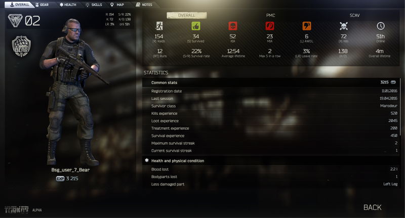 Escape From Tarkov <span class="ext ext_Official Website">Official Website</span> <span class="ext ext_digital">digital</span> image 9