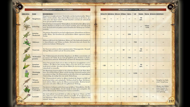 Two Worlds II Strategy Guide (DLC) <span class="ext" style="background-color: #2a475e; color: #FFFFFF;">STEAM</span> <span class="ext" style="background-color: #B0000F; color: #FFFFFF;">DLC</span> <span class="ext ext_digital">digital</span> image 13