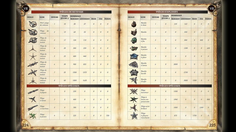 Two Worlds II Strategy Guide (DLC) <span class="ext" style="background-color: #2a475e; color: #FFFFFF;">STEAM</span> <span class="ext" style="background-color: #B0000F; color: #FFFFFF;">DLC</span> <span class="ext ext_digital">digital</span> image 16