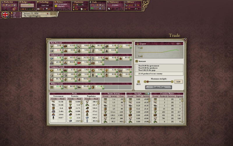 Victoria II (Complete Edition) <span class="ext" style="background-color: #2a475e; color: #FFFFFF;">STEAM</span> <span class="ext ext_digital">digital</span> image 11