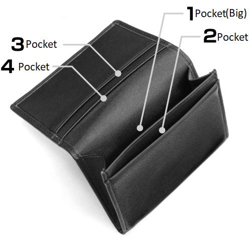 Sword Art Online - Black Swordsman Kirito Synthetic Leather Card Case image 5