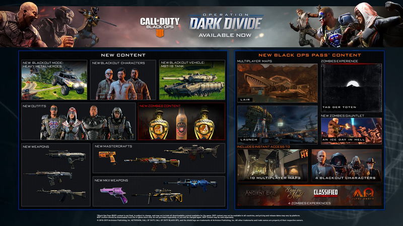 Call of Duty: Black Ops 4 (Digital Deluxe Edition) <span class="ext ext_digital">digital</span> image 2