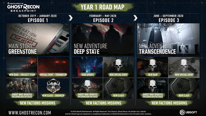 Tom Clancy's Ghost Recon Breakpoint: Year 1 Pass (DLC) <span class="ext" style="background-color: #3b5998; color: #FFFFFF;">Ubisoft Connect</span> <span class="ext" style="background-color: #B0000F; color: #FFFFFF;">DLC</span> <span class="ext ext_digital">digital</span> image 2