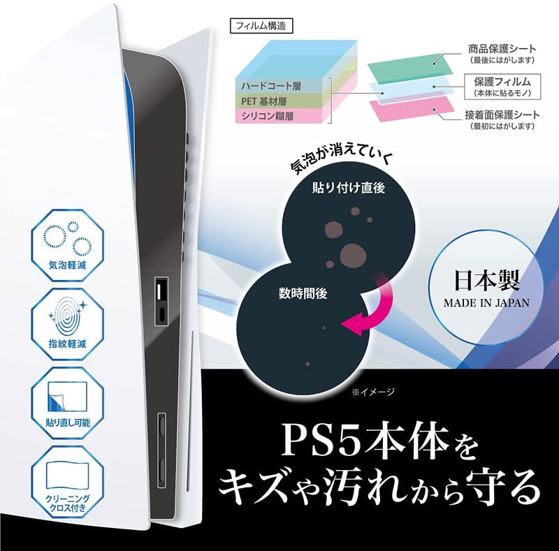 Main Unit Protection Film for PlayStation 5 image 2