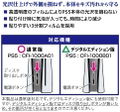 Main Unit Protection Film for PlayStation 5 thumbnail 3
