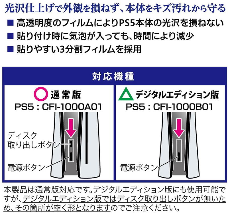 Main Unit Protection Film for PlayStation 5 image 3