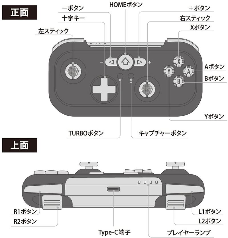 Wireless Controller Jr. for Nintendo Switch (Pink) image 3