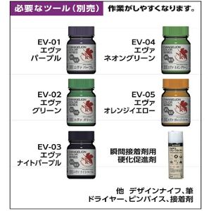 Neon Genesis Evangelion Production Kit: Evangelion EVA-01 (Pedestal without Audio)