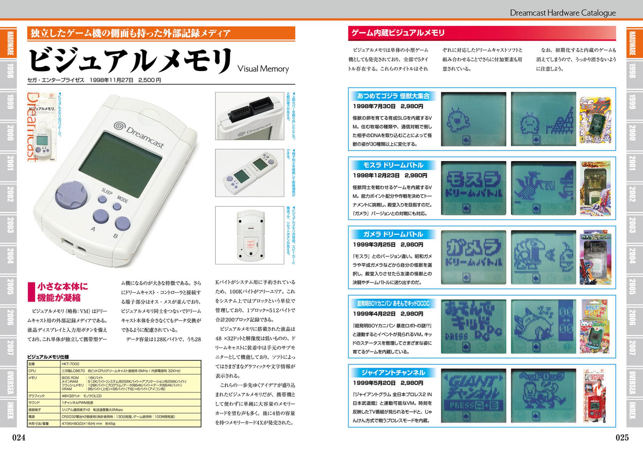 Dreamcast Perfect Catalogue