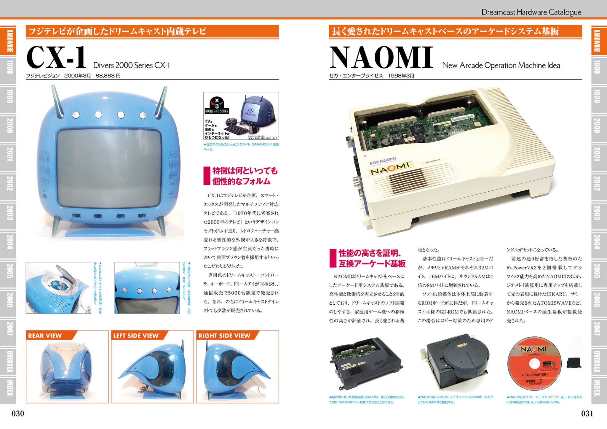 Dreamcast Perfect Catalogue