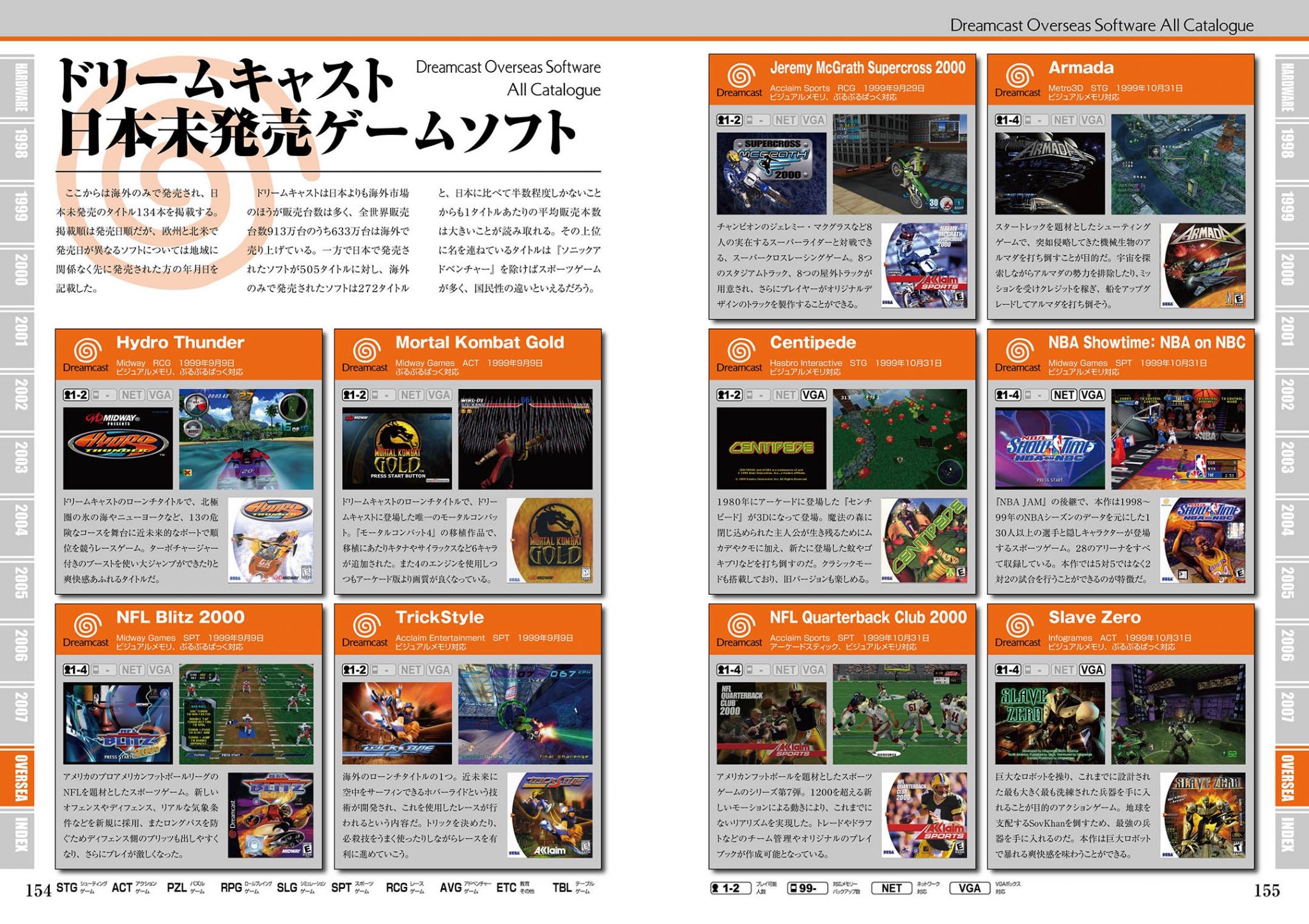 Dreamcast Perfect Catalogue