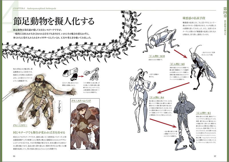 Therianthropy / Personification Tips For Non-Human Design image 11