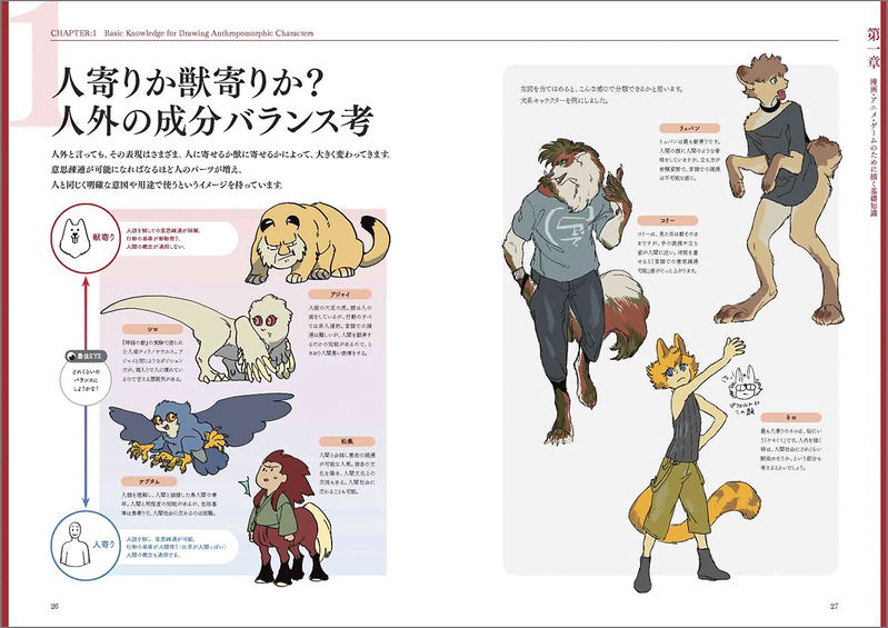 Therianthropy / Personification Tips For Non-Human Design image 6