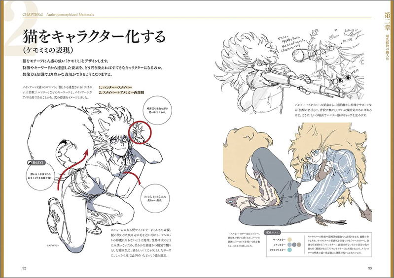 Therianthropy / Personification Tips For Non-Human Design image 7