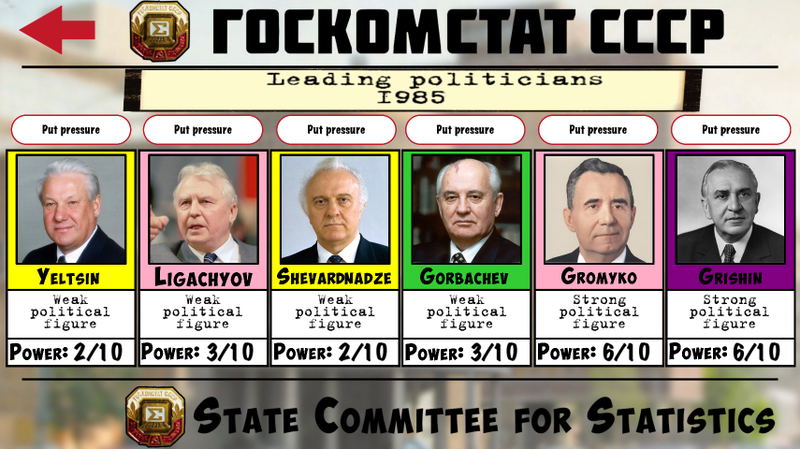 Crisis in the Kremlin <span class="ext" style="background-color: #2a475e; color: #FFFFFF;">STEAM</span> <span class="ext ext_digital">digital</span> image 9