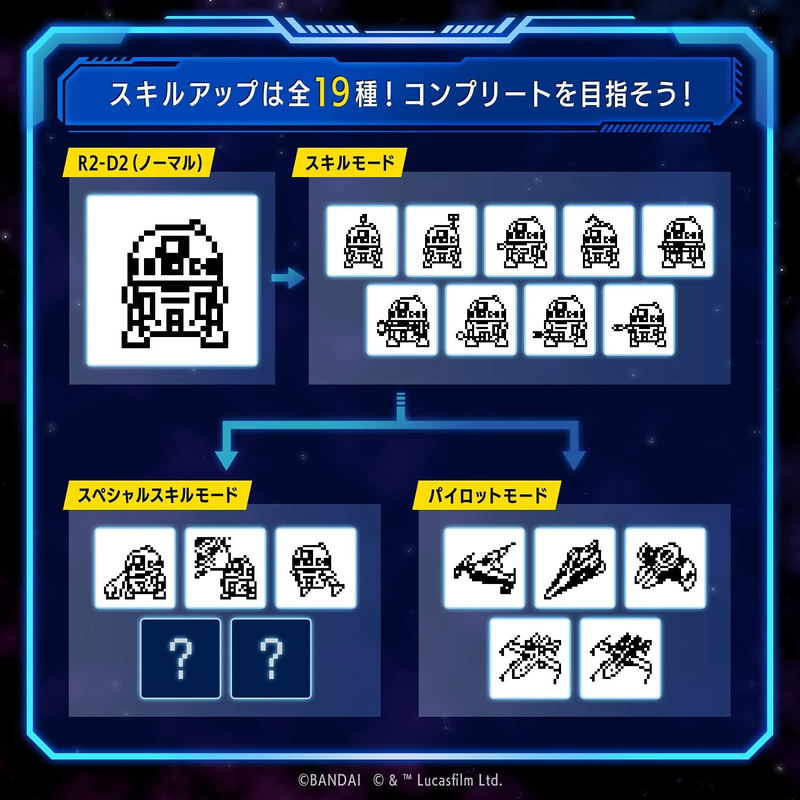 Star Wars Tamagotchi: R2-D2 Classic White image 5