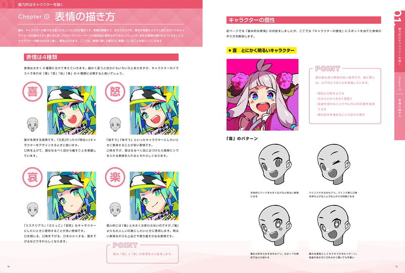 How To Design And Draw Characters image 3