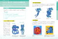 How To Design And Draw Characters thumbnail 4