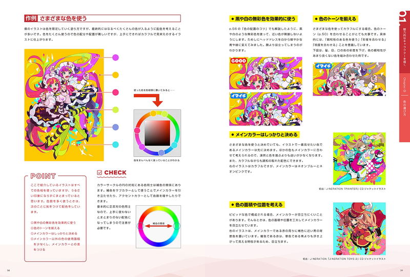 How To Design And Draw Characters image 5