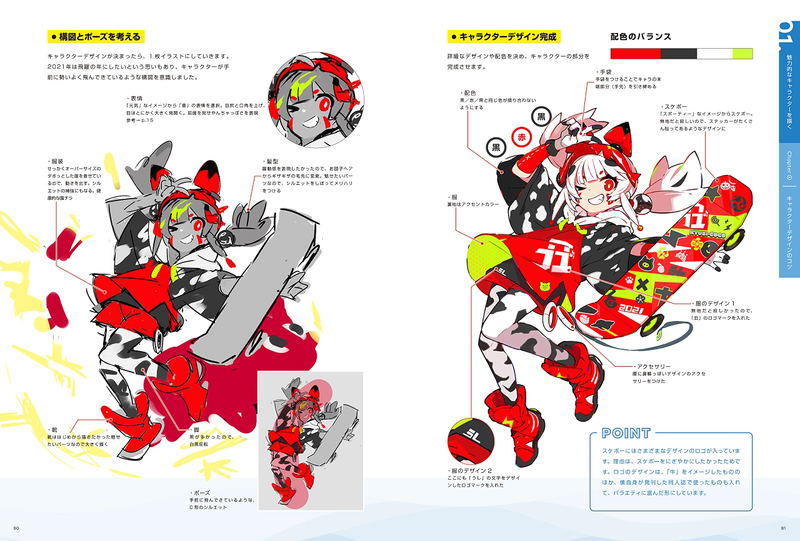 How To Design And Draw Characters image 6