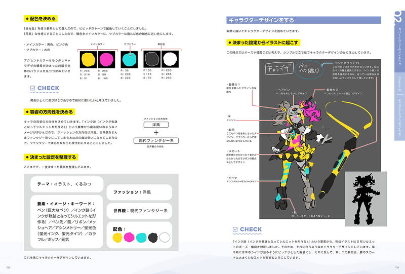 How To Design And Draw Characters image 8