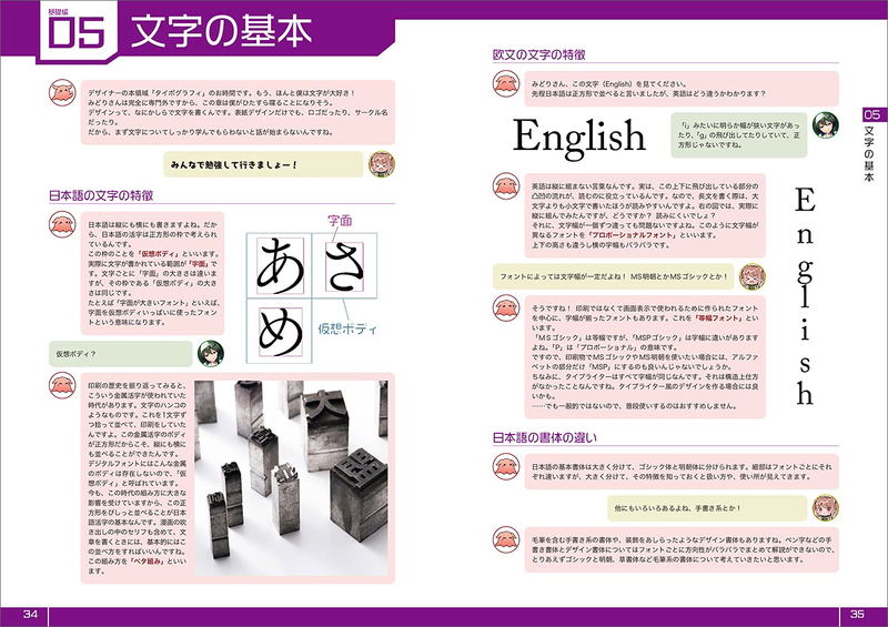 Doujinshi Design Basics And Techniques For Doujin Writers image 3