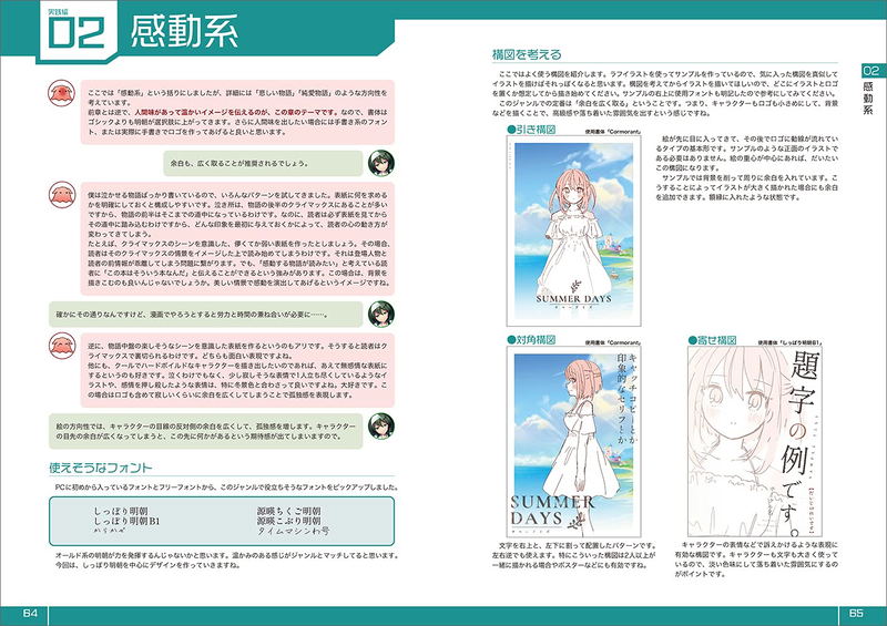 Doujinshi Design Basics And Techniques For Doujin Writers image 5
