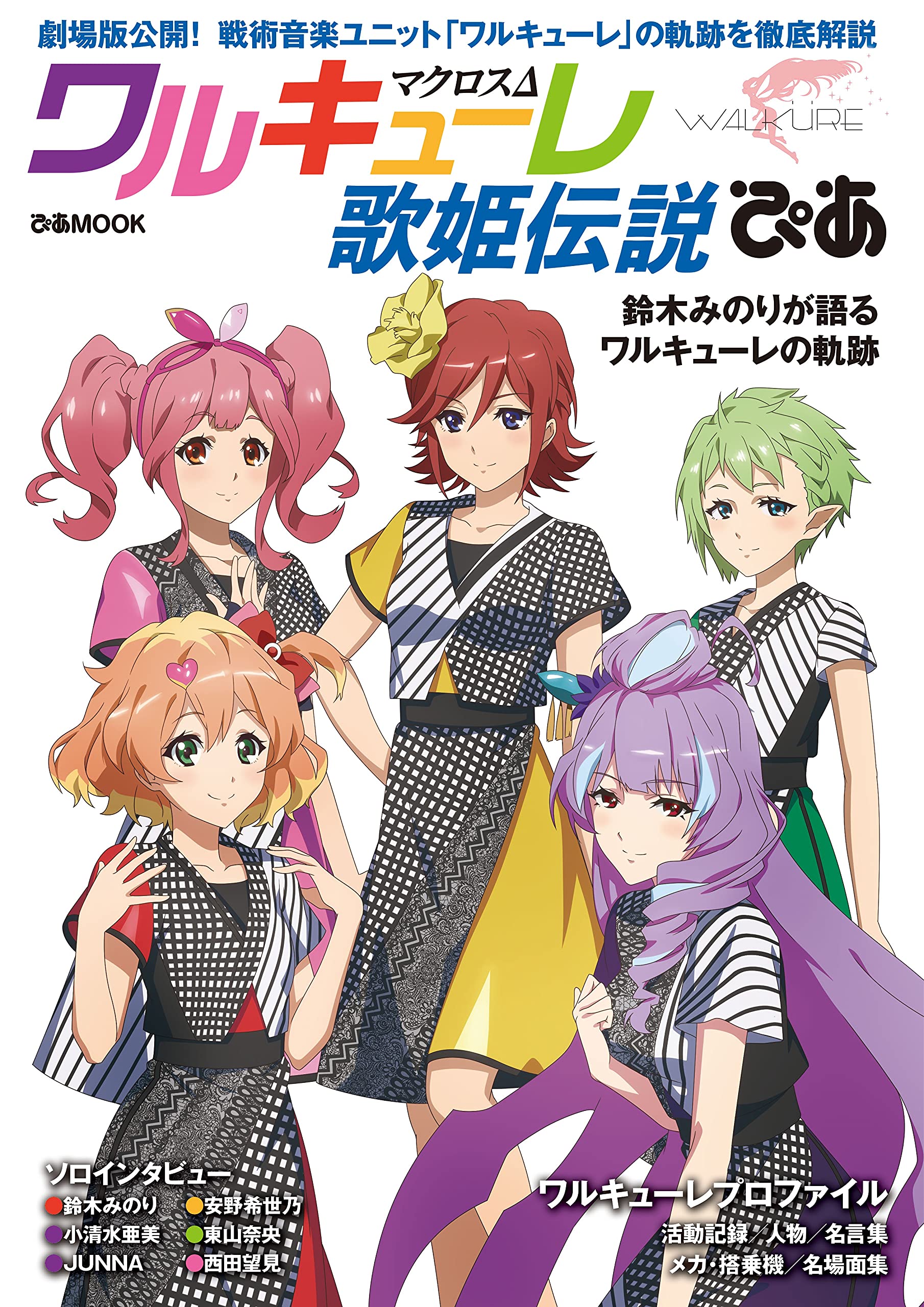 Macross Δ (Macross Delta) 