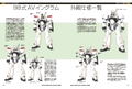 Masterfile Mobile Police Patlabor AV-98 Ingram thumbnail 3