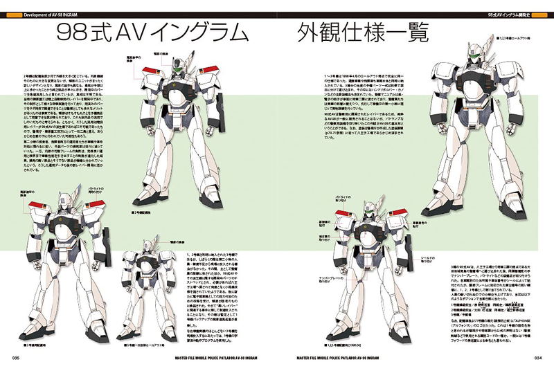 Masterfile Mobile Police Patlabor AV-98 Ingram image 3