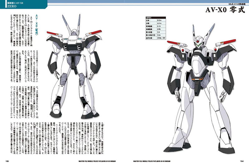 Masterfile Mobile Police Patlabor AV-98 Ingram image 6